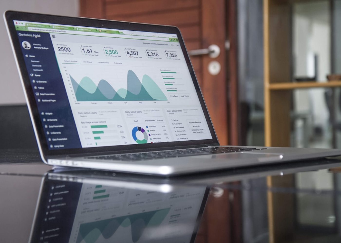 Analisi e monitoraggio dei dati del ciclo Order to Cash sulla Credit Management Platform (CMP) di Value Advisory