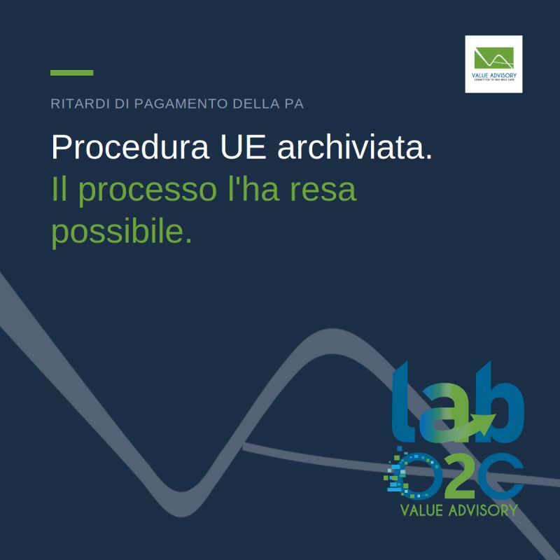 Archiviazione procedura ritardi pagamento PA
